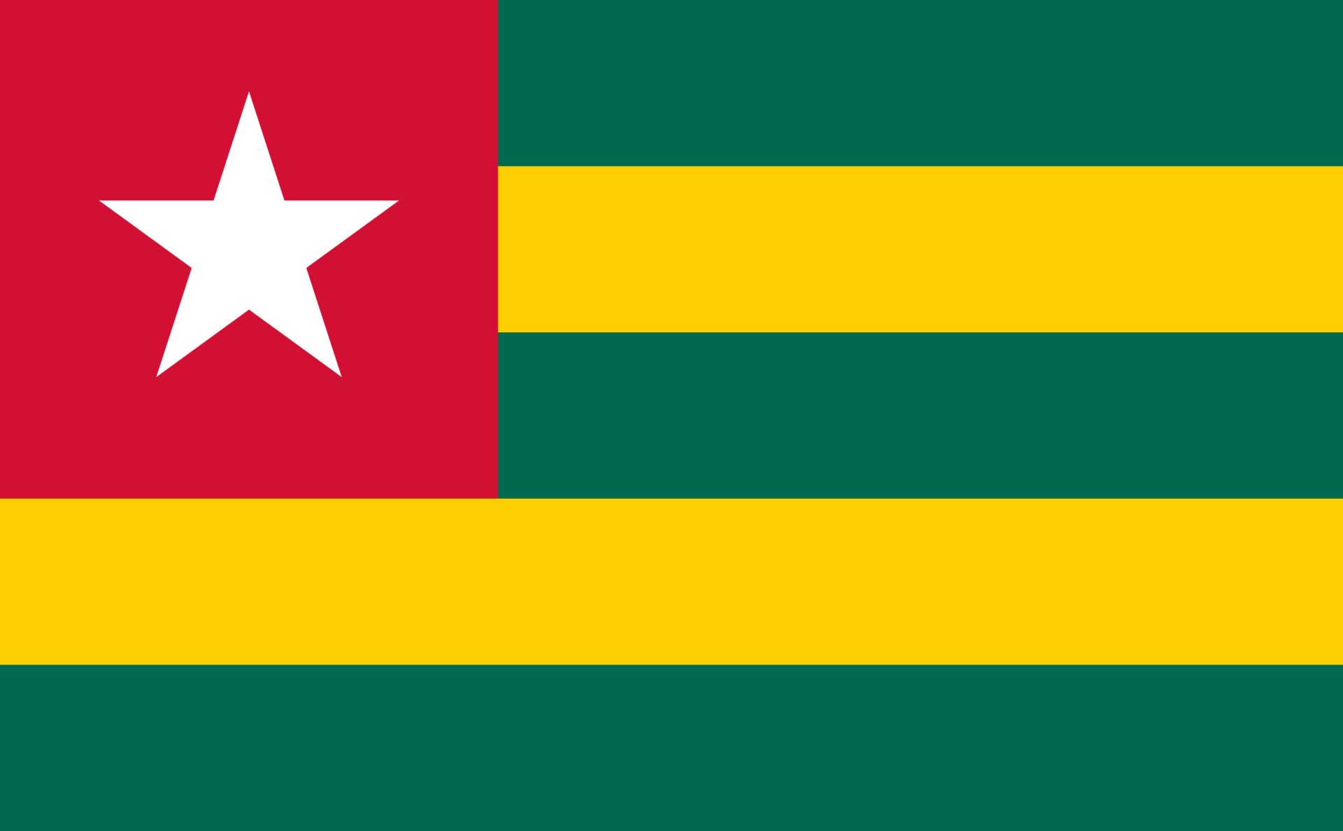 Benin Togo